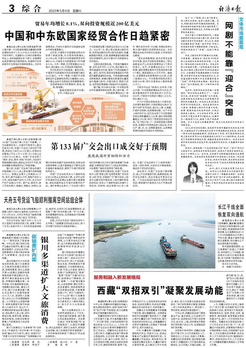 中國與中東歐國家經貿合作日趨緊密